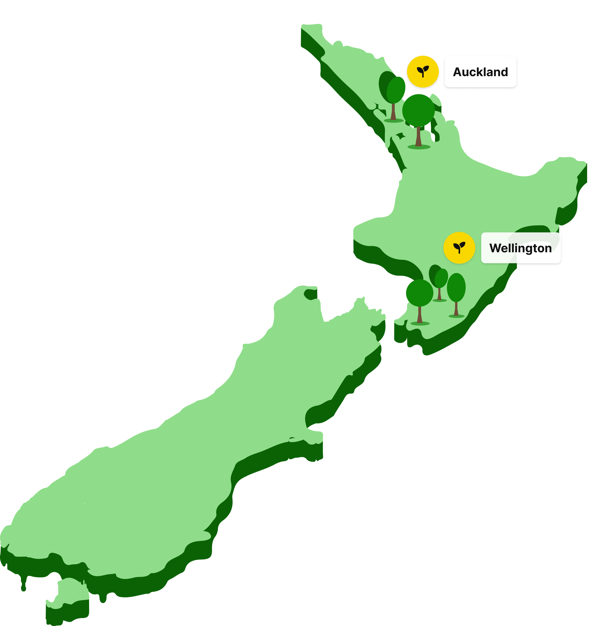 Tree Funding Regions