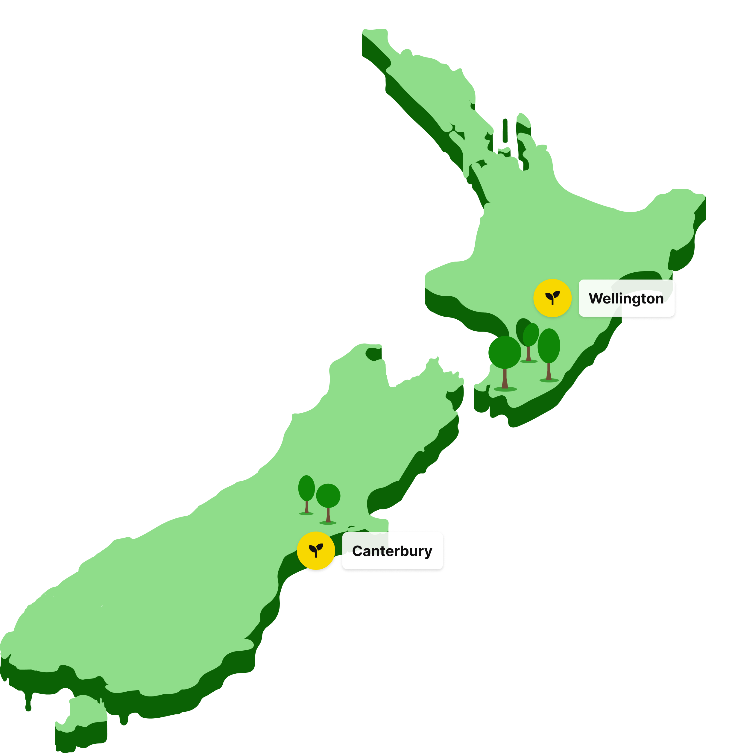 Tree Funding Regions