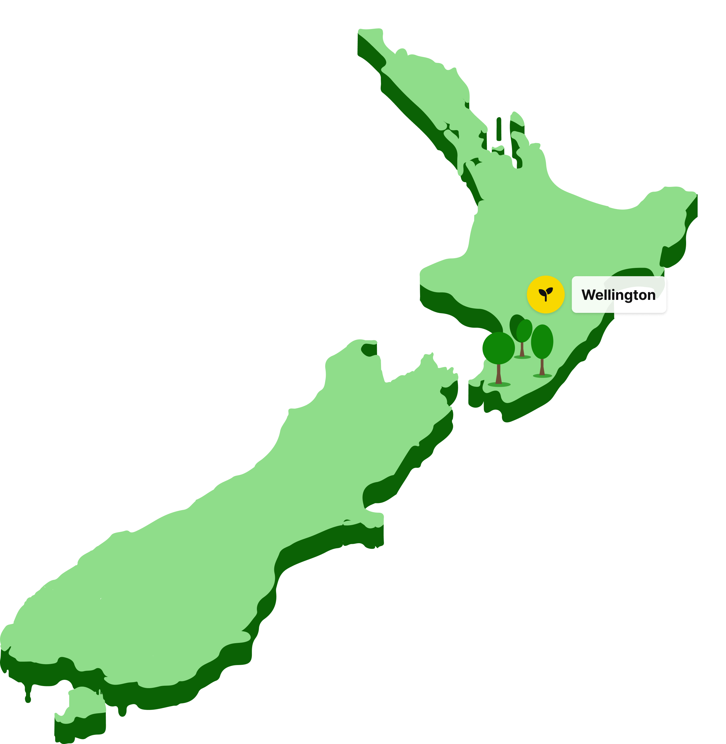 Tree Funding Regions